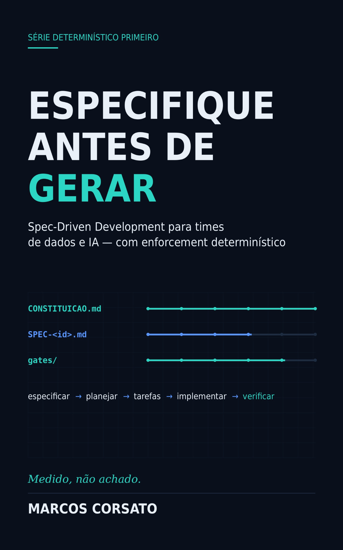 Capa do livro Especifique Antes de Gerar